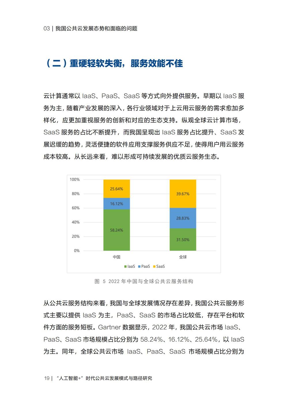 《“人工智能+”时代公共云发展模式与路径研究》_21