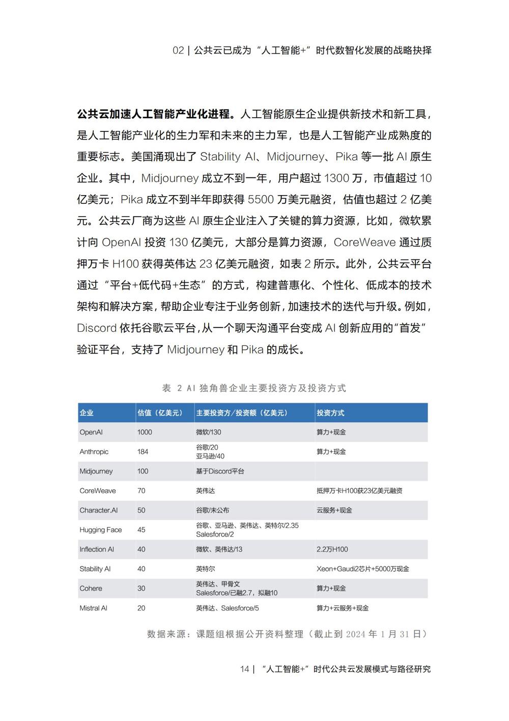 《“人工智能+”时代公共云发展模式与路径研究》_16