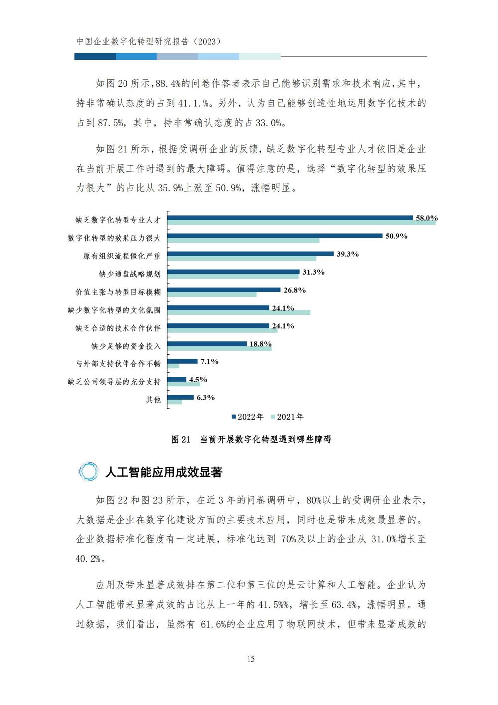 中国企业数字化转型研究报告2023_17