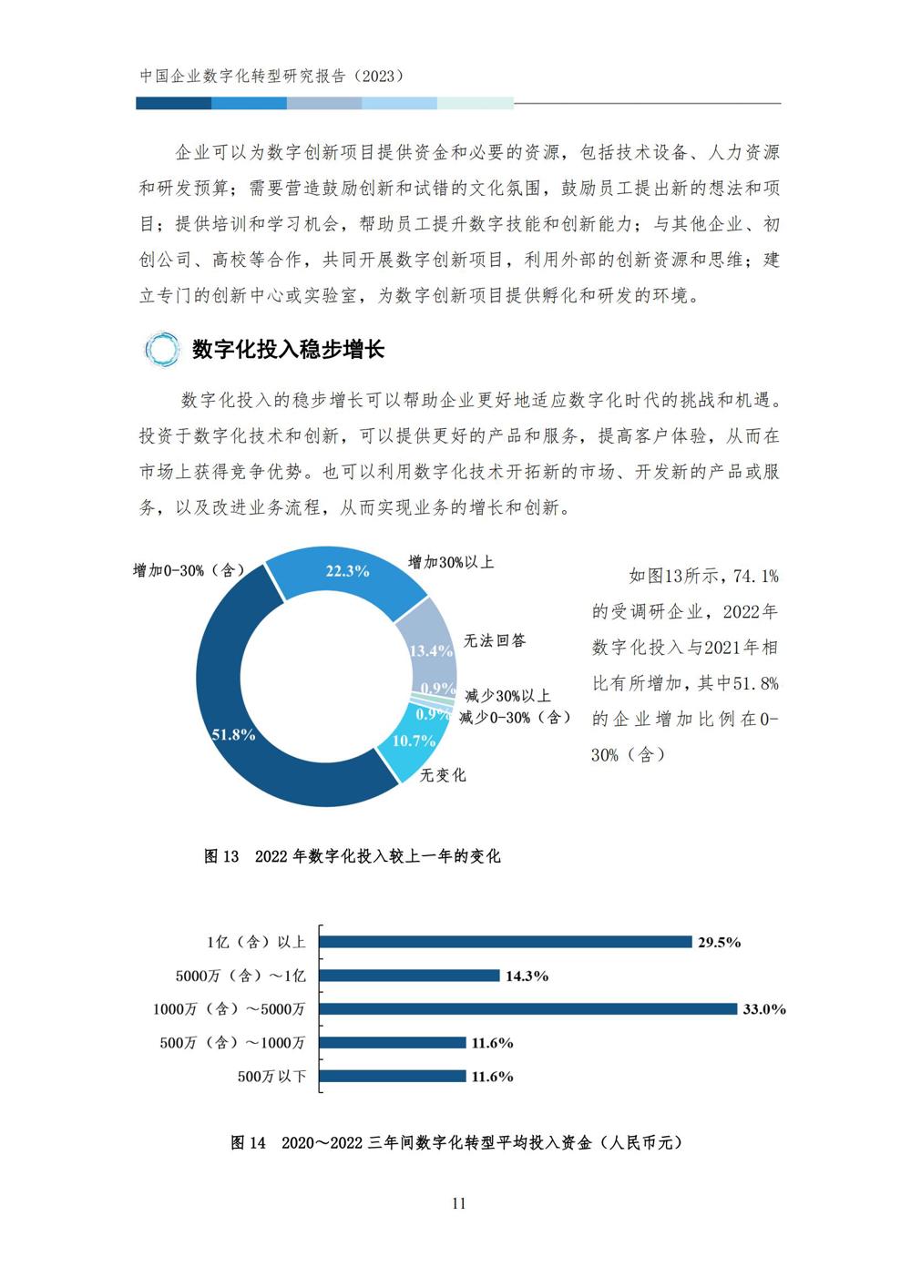 中国企业数字化转型研究报告2023_13