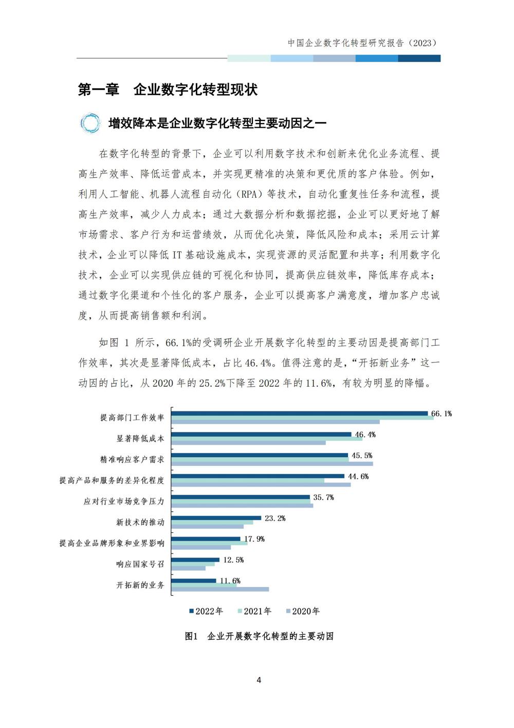 中国企业数字化转型研究报告2023_06