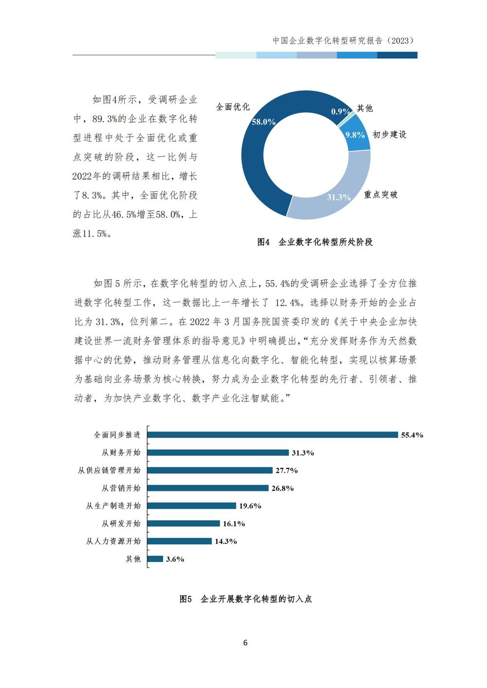 中国企业数字化转型研究报告2023_08