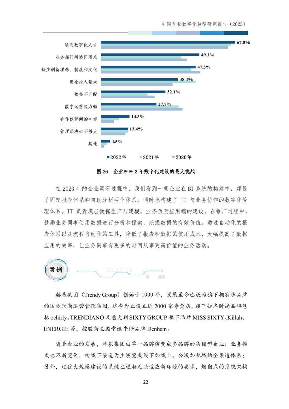 中国企业数字化转型研究报告2023_24