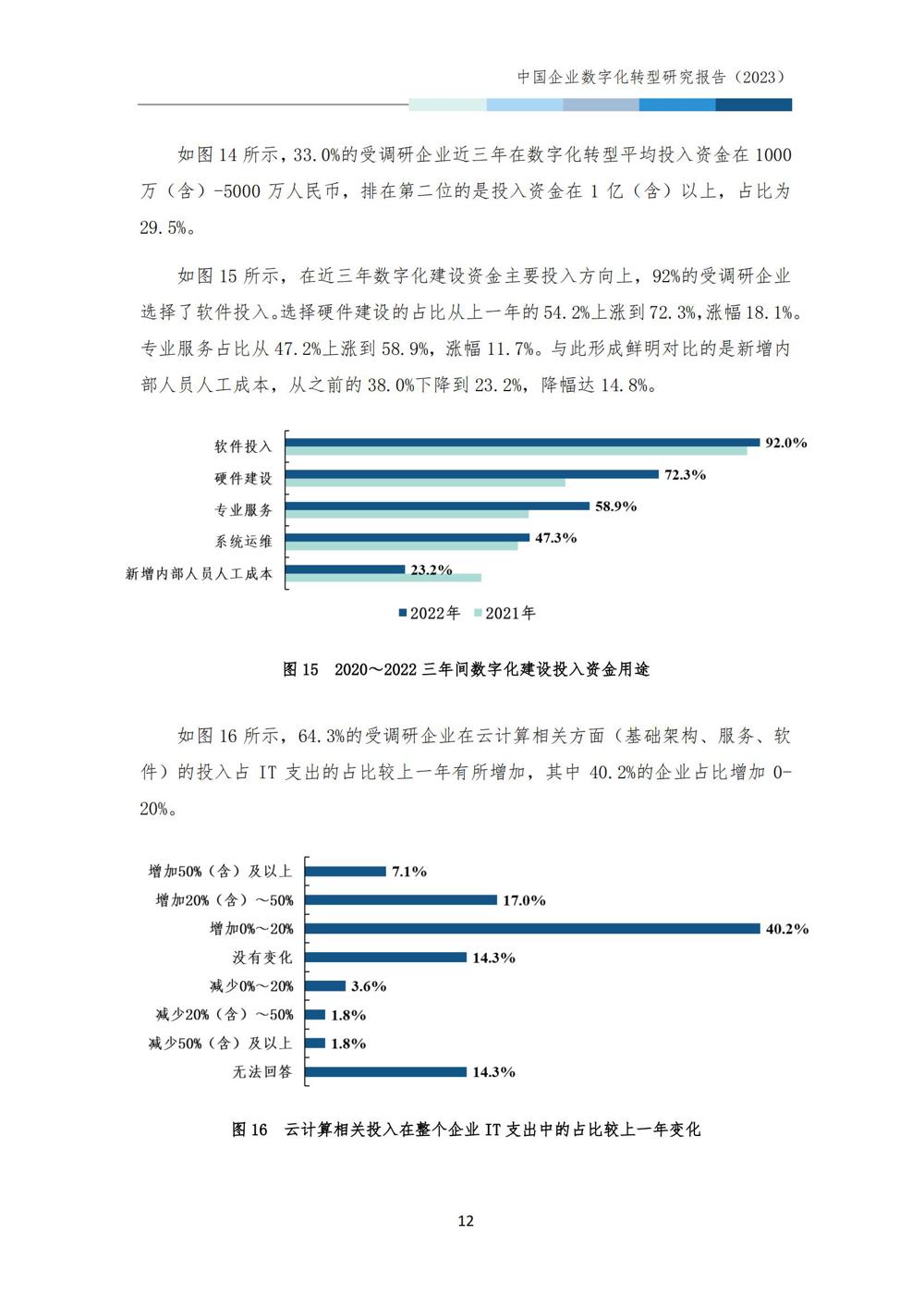 中国企业数字化转型研究报告2023_14