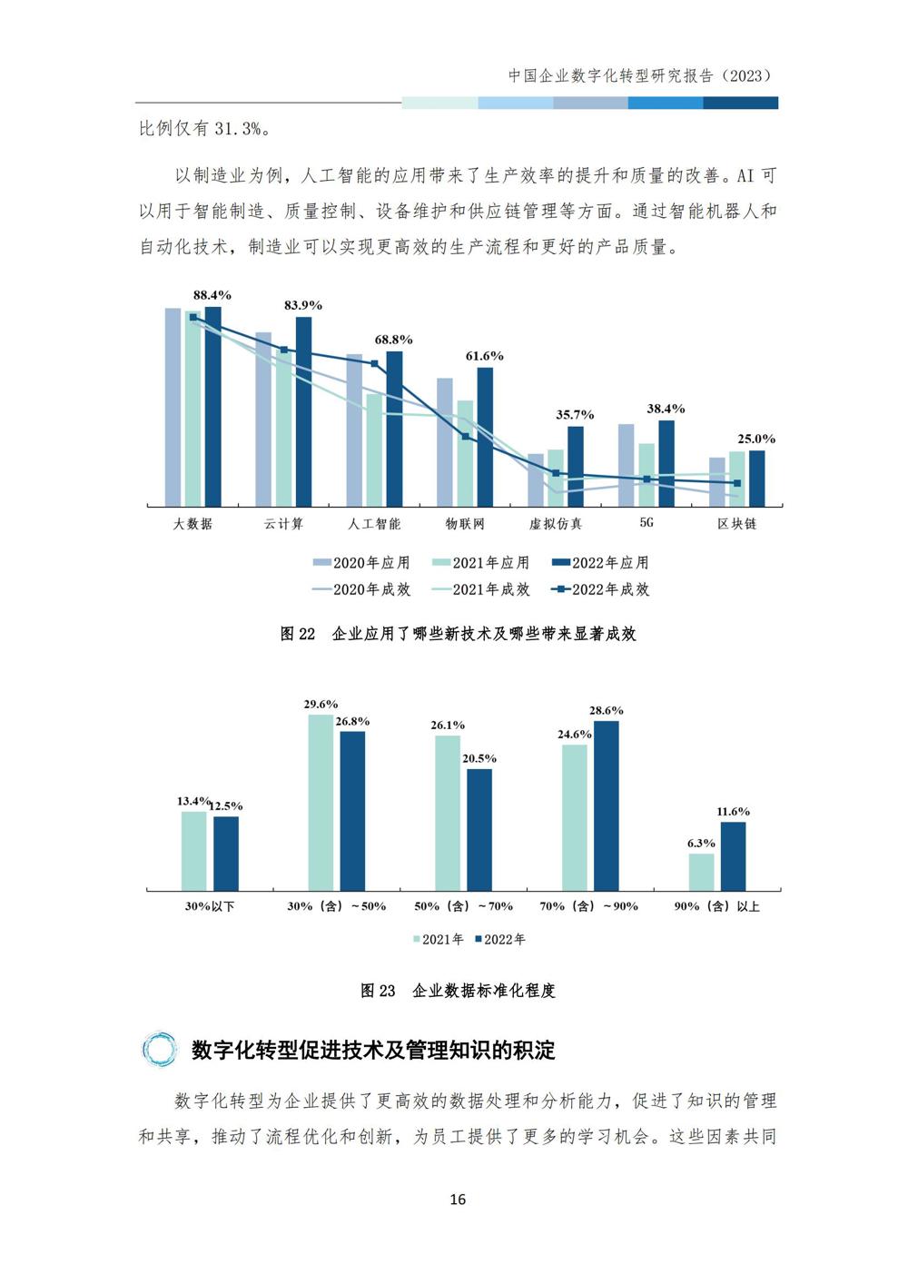 中国企业数字化转型研究报告2023_18