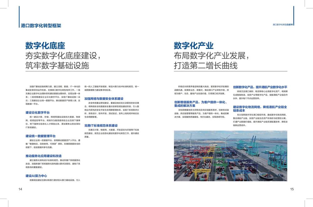 港口数字化转型白皮书(2024)_08