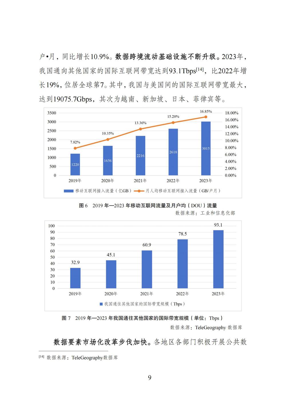 数字中国发展报告（2023年）_16