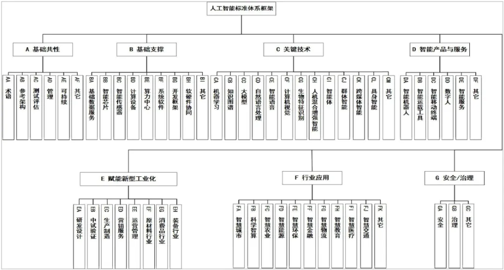 QQ浏览器截图20240710112848