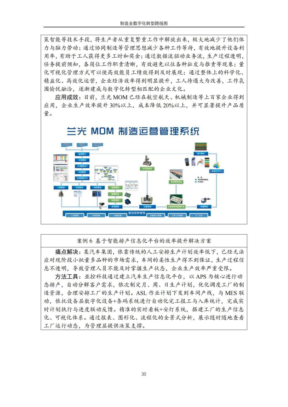 制造业数字化转型路线图_25