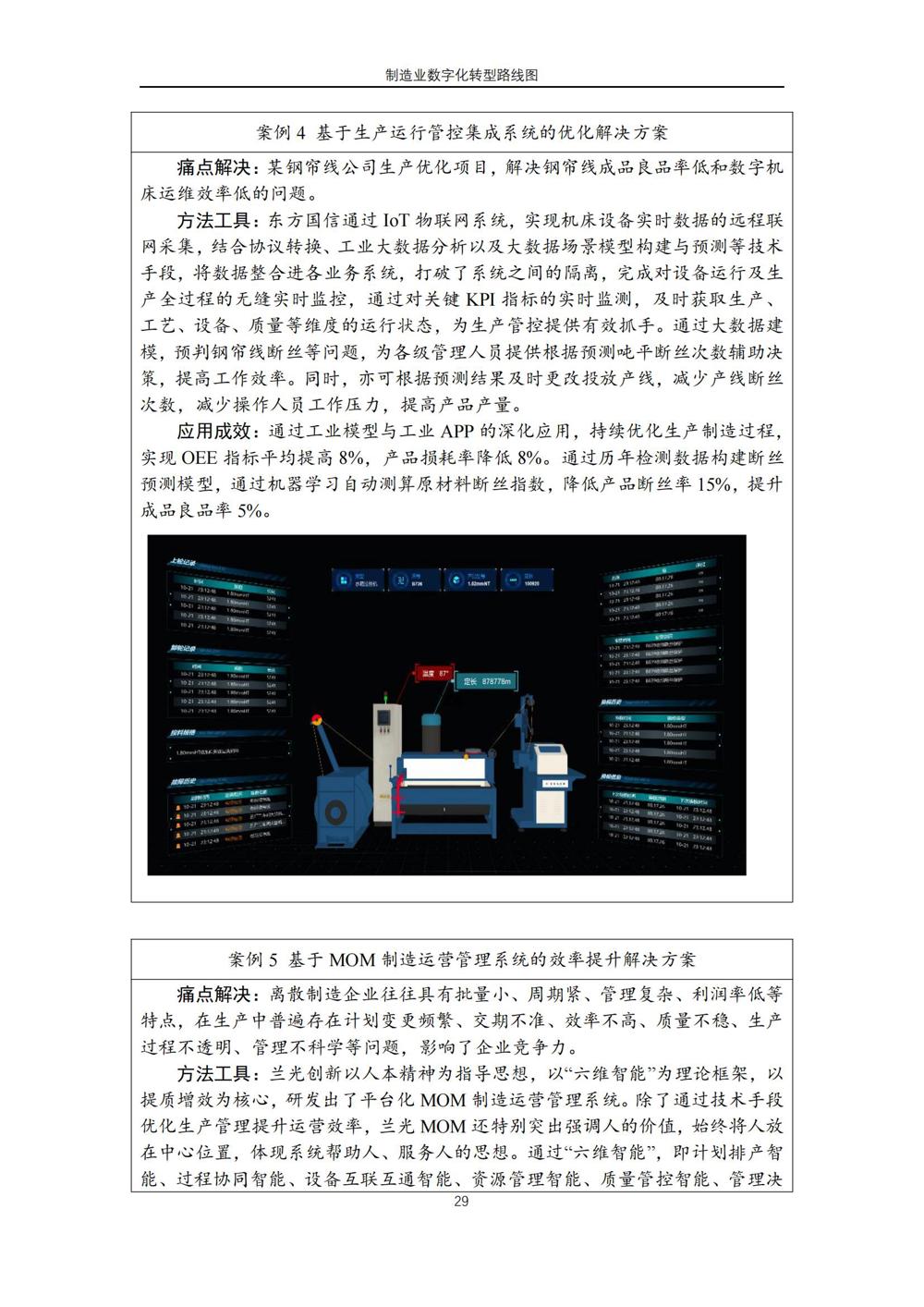 制造业数字化转型路线图_24