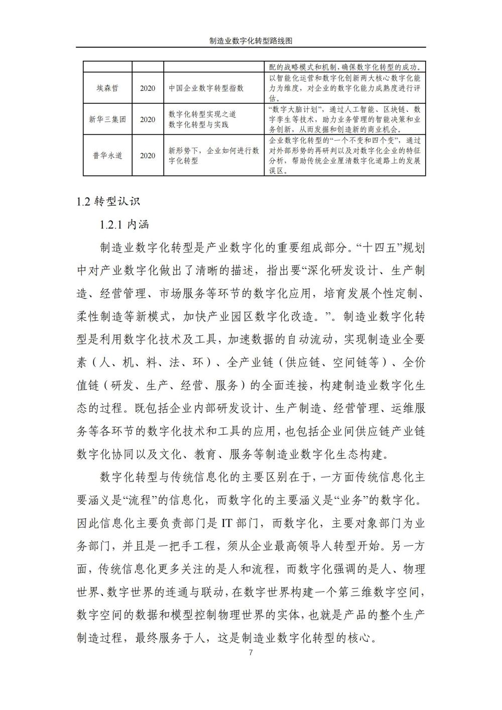 制造业数字化转型路线图_10
