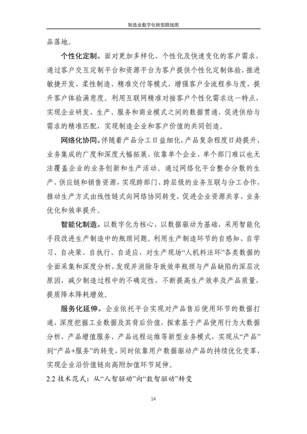制造业数字化转型路线图_15
