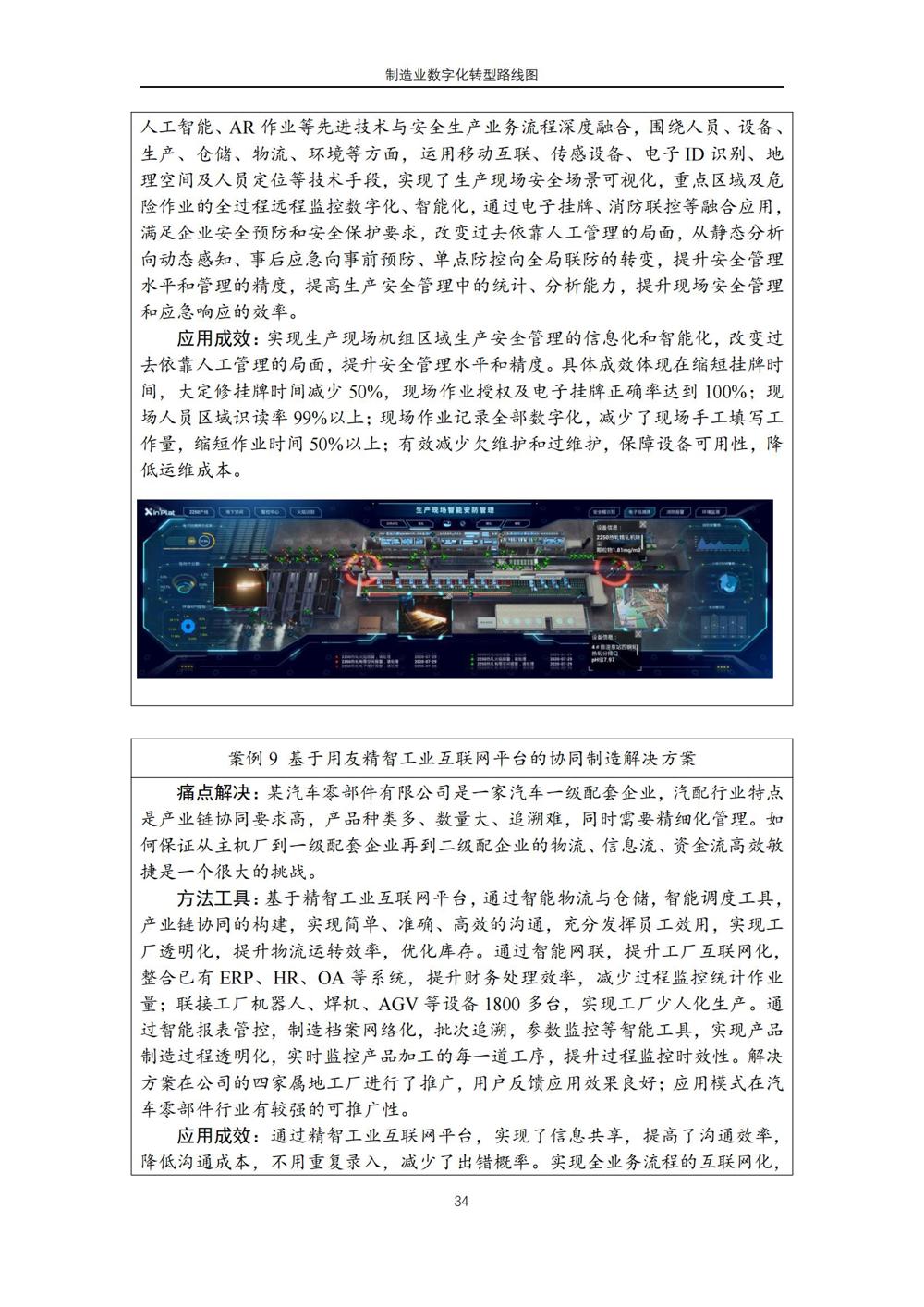 制造业数字化转型路线图_28