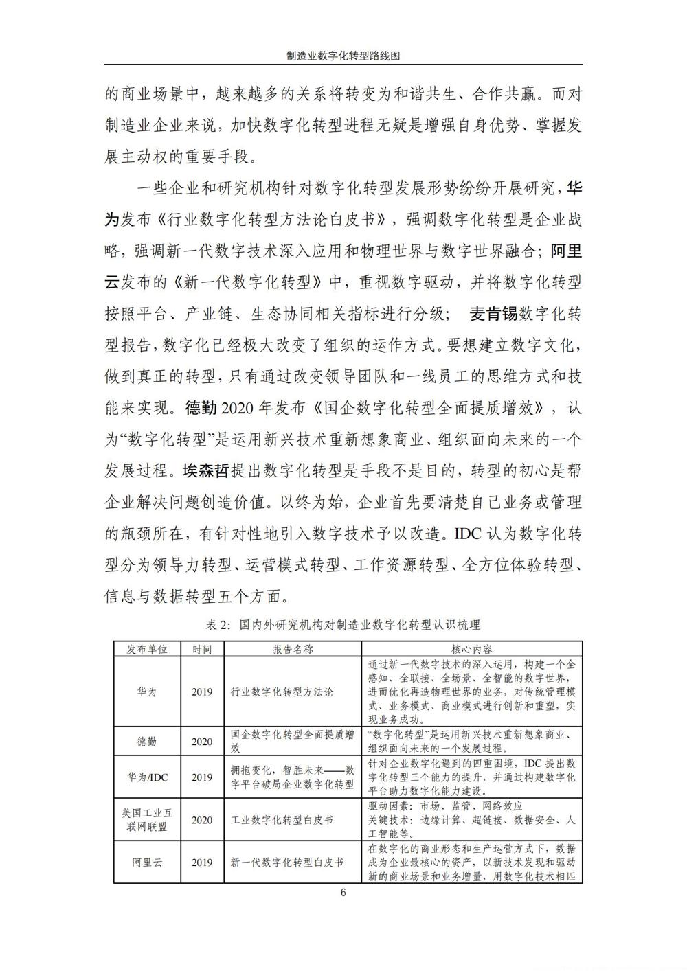 制造业数字化转型路线图_09