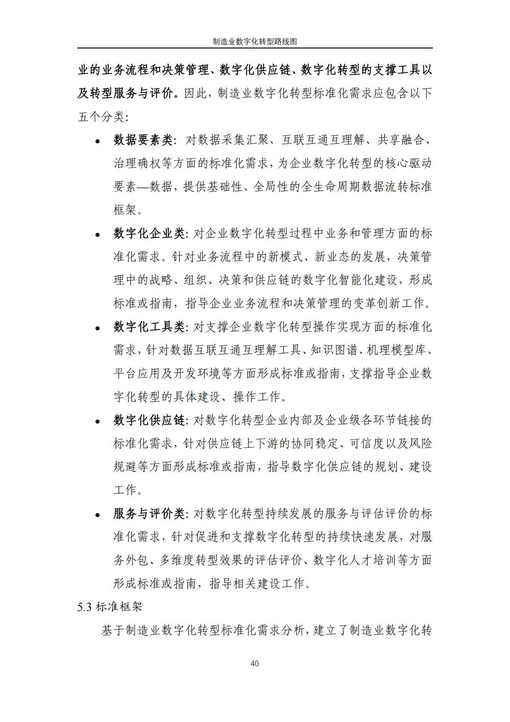 制造业数字化转型路线图_33