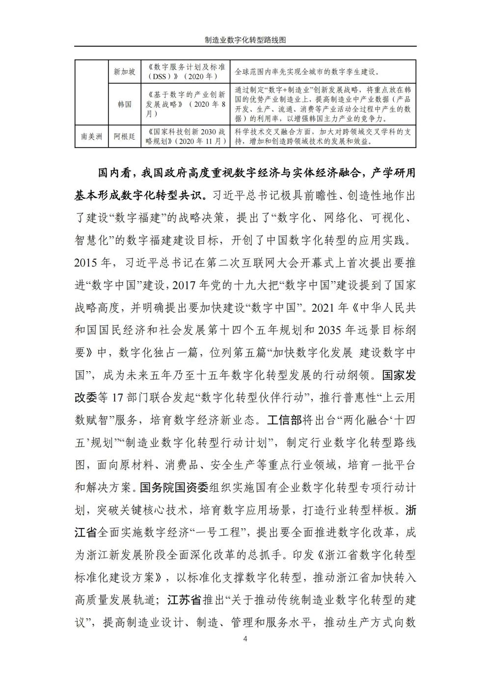 制造业数字化转型路线图_07