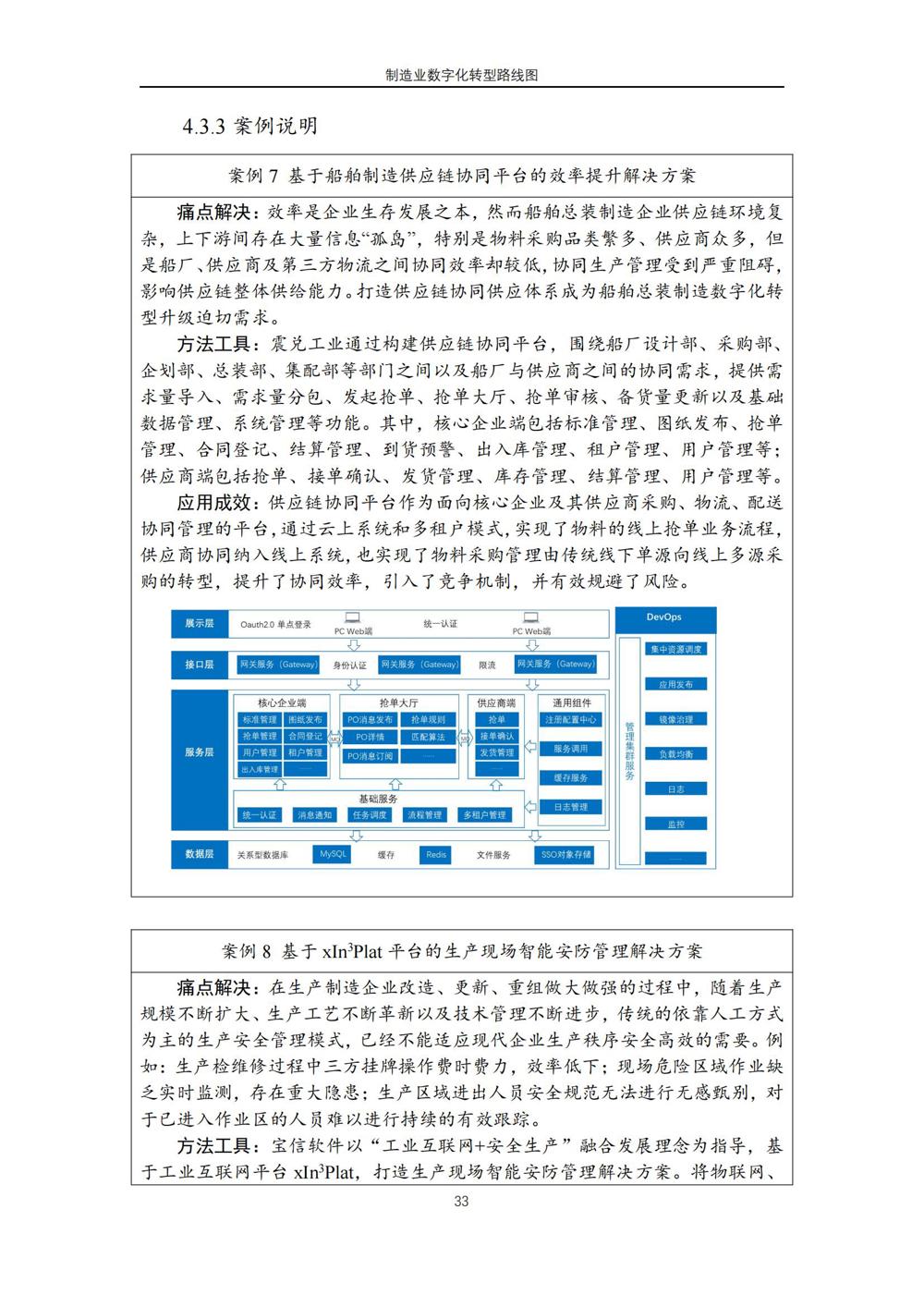 制造业数字化转型路线图_27