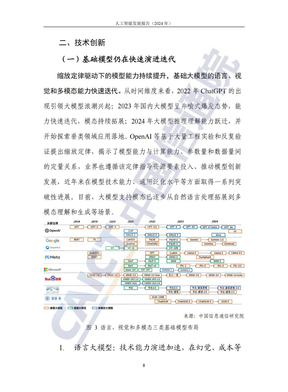 《人工智能发展报告（2024年）》_13