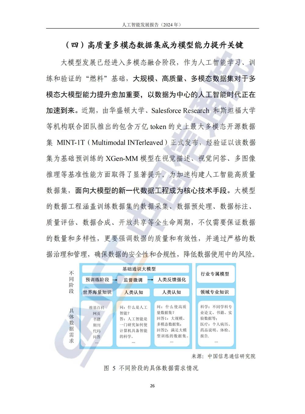 《人工智能发展报告（2024年）》_31