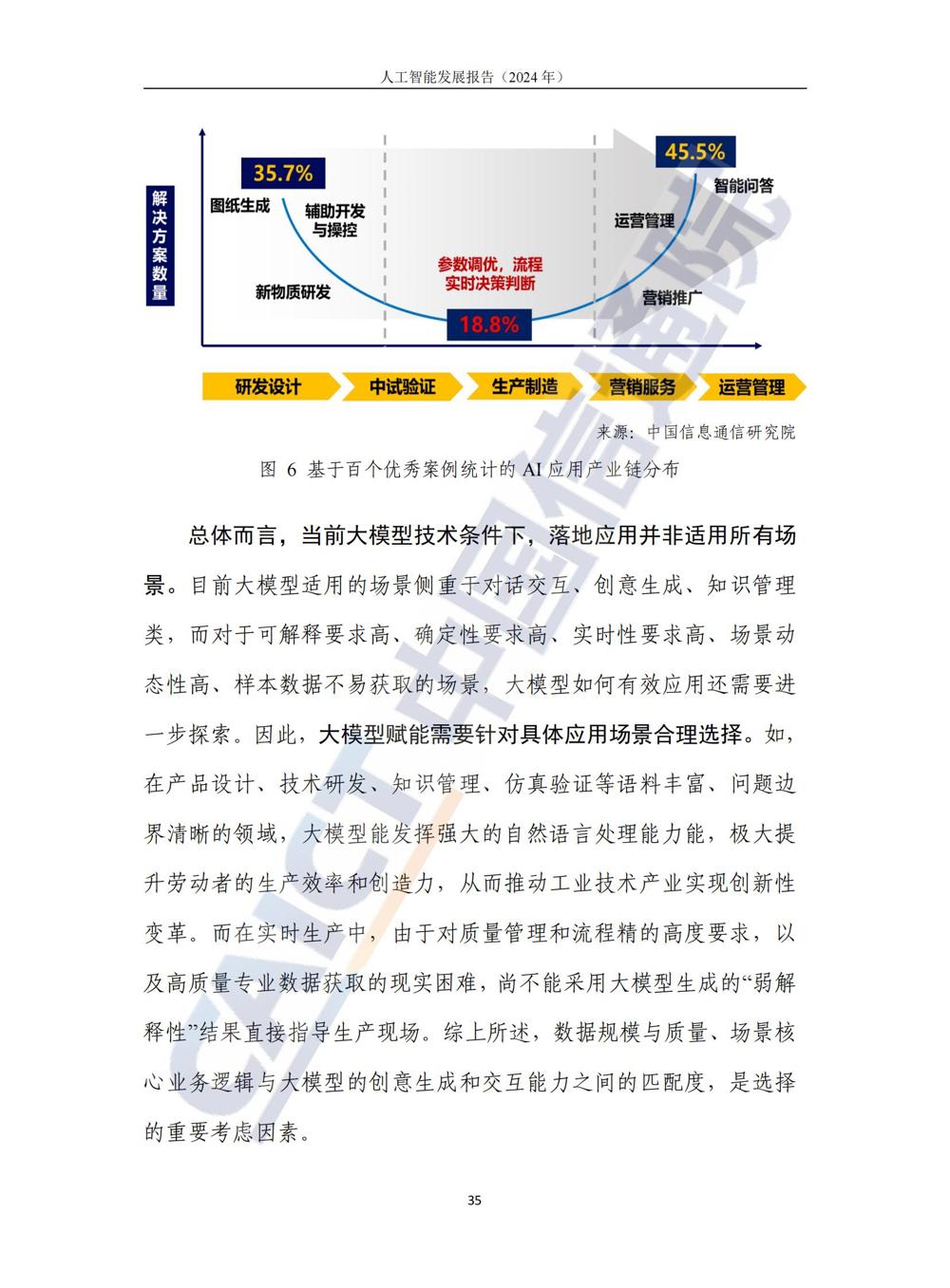 《人工智能发展报告（2024年）》_40