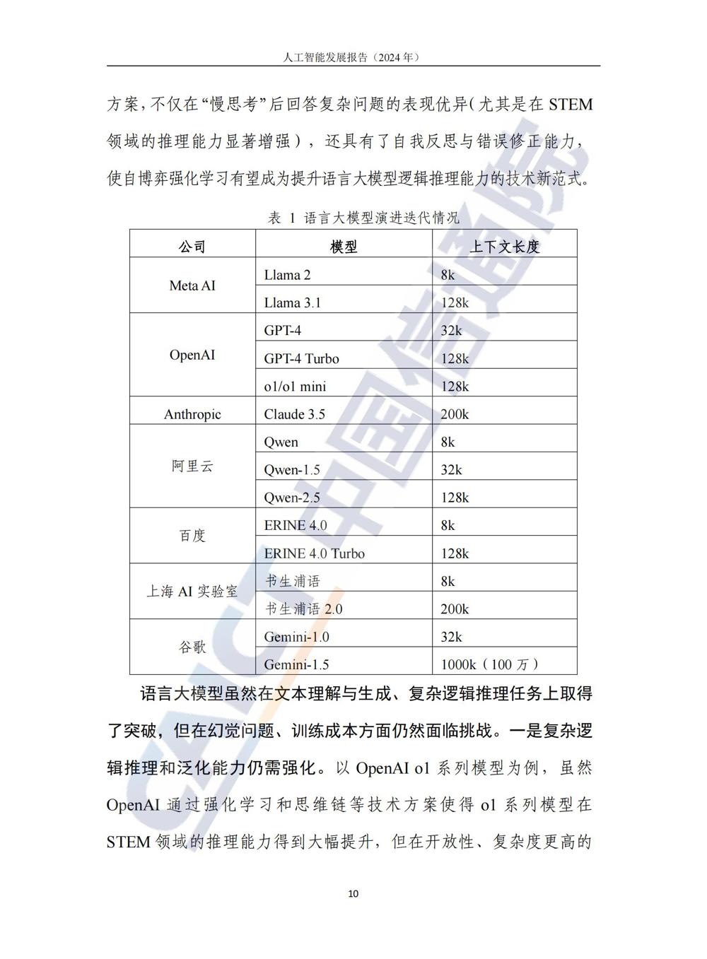 《人工智能发展报告（2024年）》_15