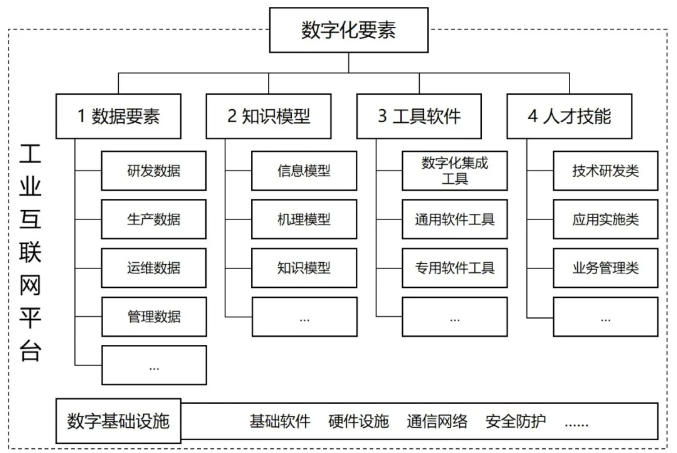 QQ浏览器截图20241230115131