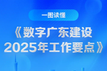 《数字广东建设2025年工作要点》印发