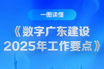 《数字广东建设2025年工作要点》印发