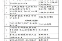 江西正式公布首批13个省级公共数据“跑起来”示范场景
