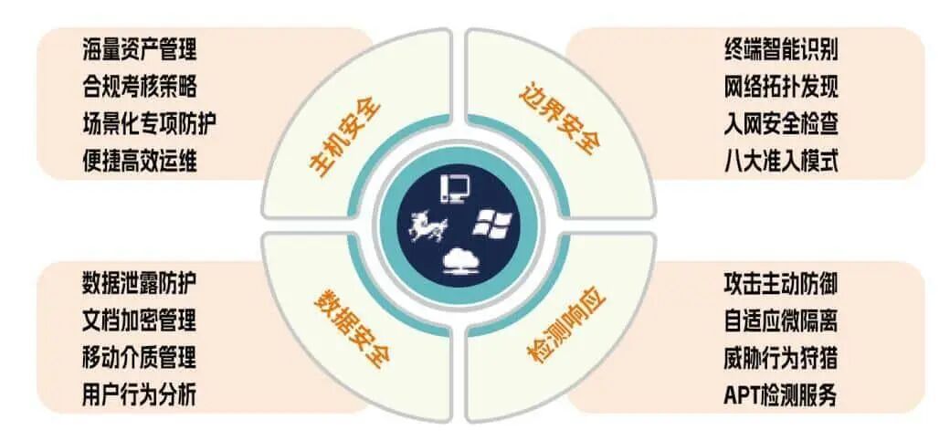 C:/Users/13801/Desktop/图片1.jpg图片1